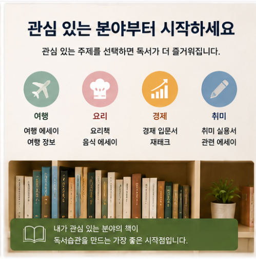 여행과 요리, 경제, 취미 등 평소 관심 있는 분야에서 읽고 싶은 책을 선택하는 방법