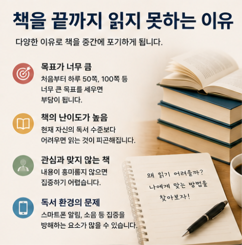 너무 큰 독서 목표와 높은 난이도, 관심에 맞지 않는 책과 독서 환경 등 책을 중간에 포기하게 되는 이유
