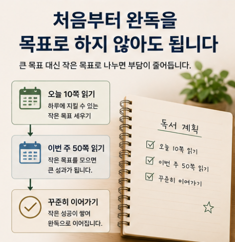 오늘 10쪽과 이번 주 50쪽처럼 완독 목표를 작은 단위로 나누어 꾸준히 책을 읽는 방법