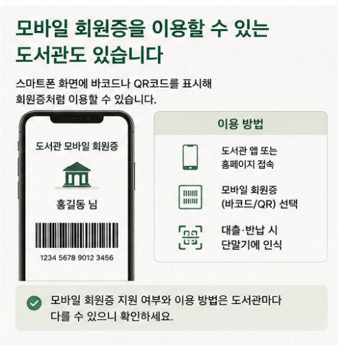 스마트폰 화면에 표시된 도서관 모바일 회원증과 바코드를 활용해 도서 대출과 반납 시 회원증으로 이용하는 방법을 보여주는 이미지